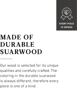 Puutarjotin Groove, Musta -Snugg material information suar wood